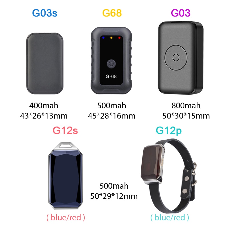 Small GPS Tracker Locator Device