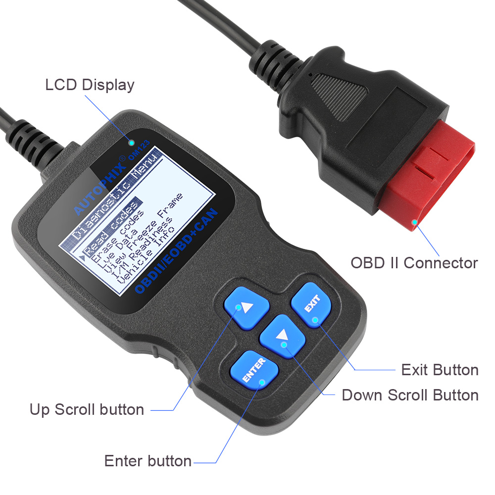 Scanner Car Diagnostic Tool