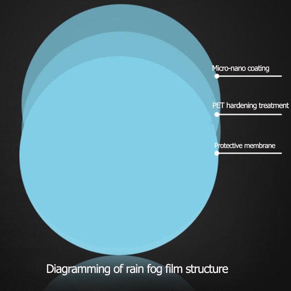 Anti Fog Film for Car 2-pc Set