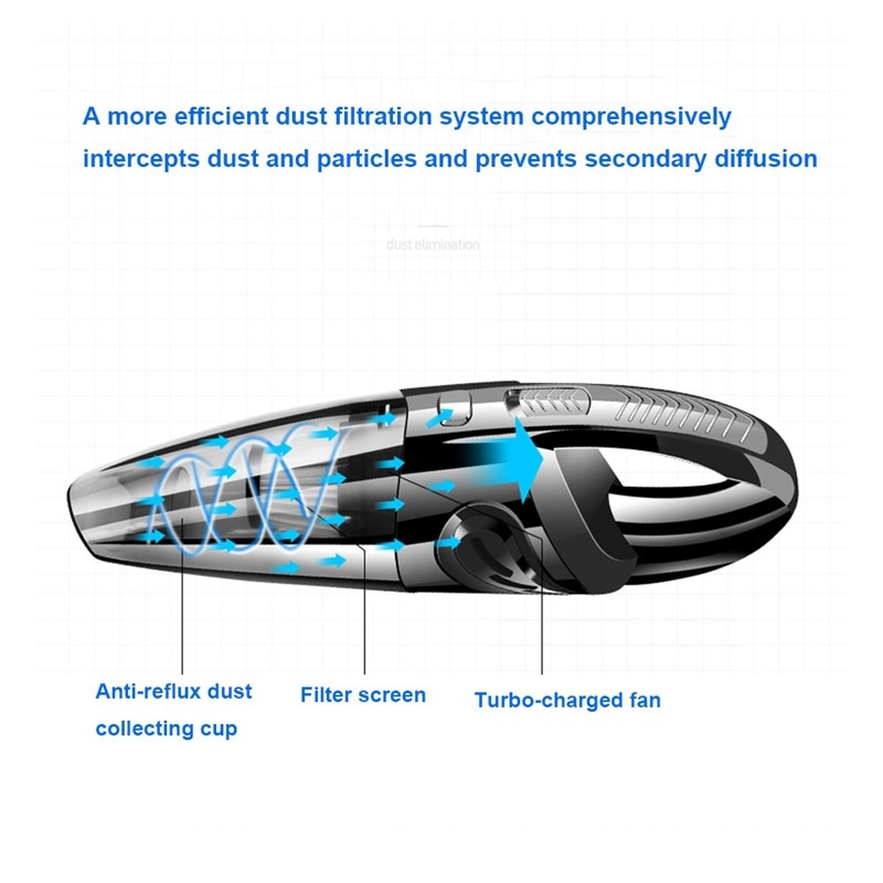 Mini Car Vacuum Portable And Cordless