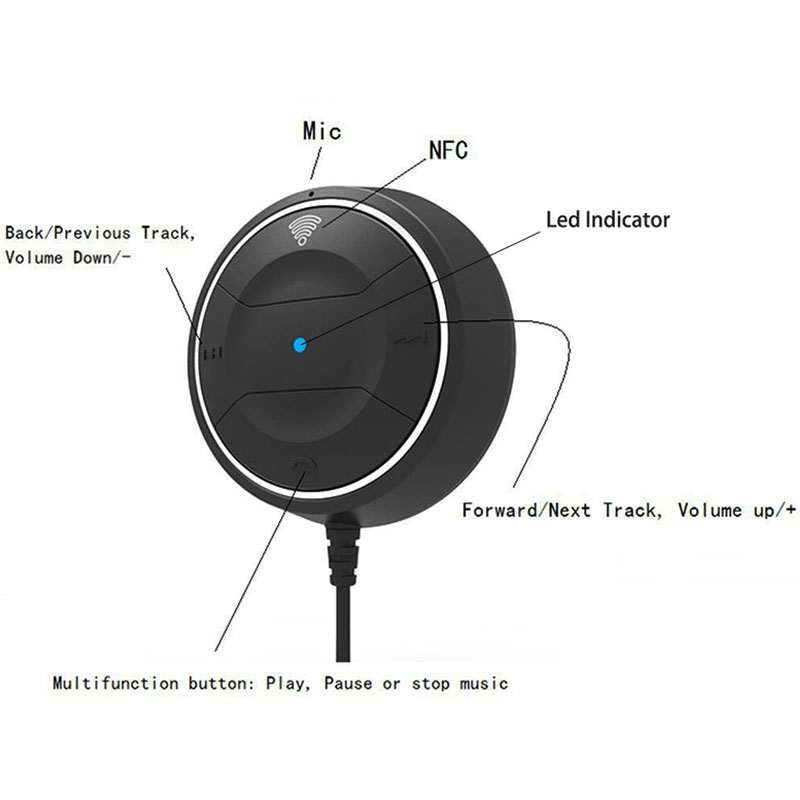 Bluetooth Audio Receiver Car Kit