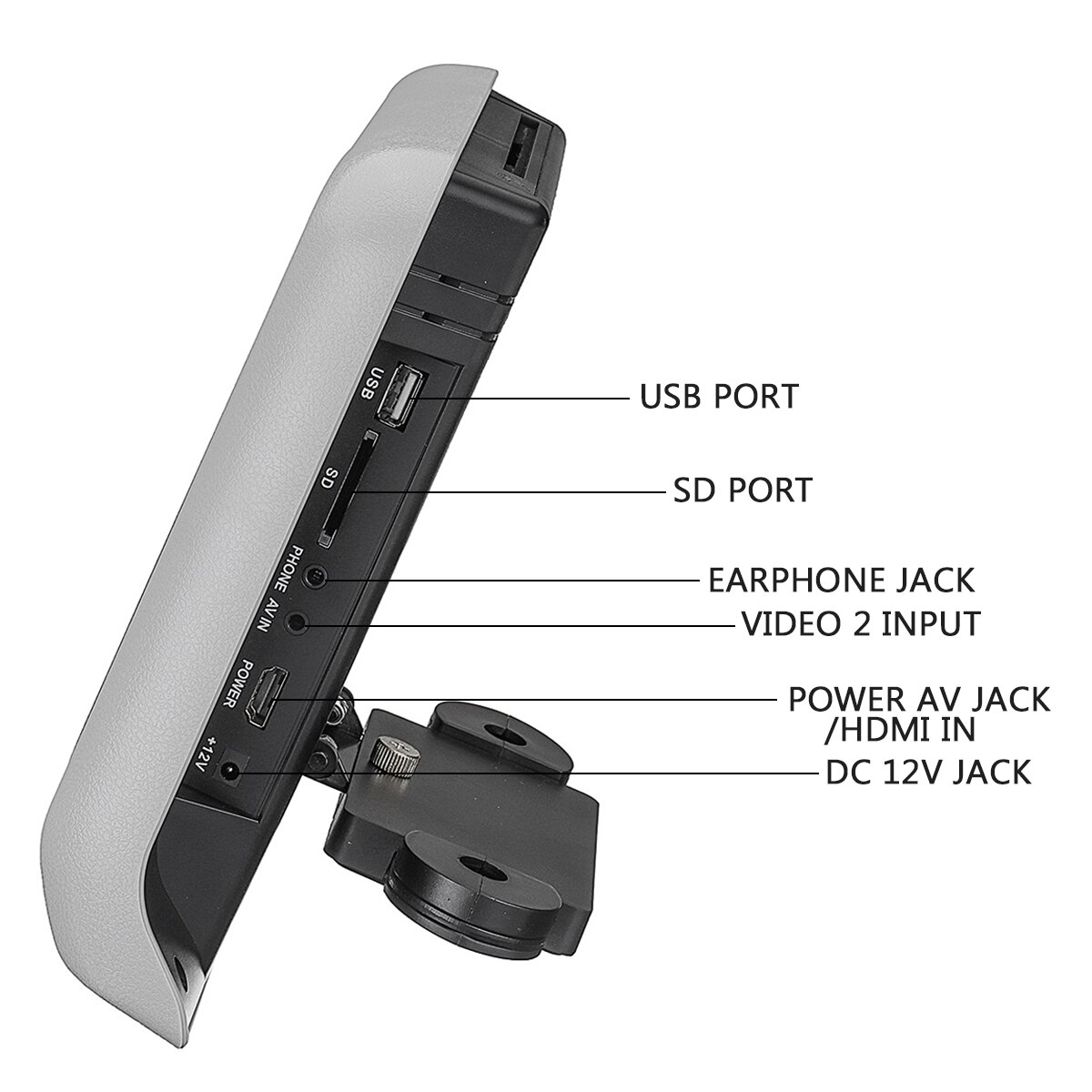 Car Headrest DVD Player Remote Control