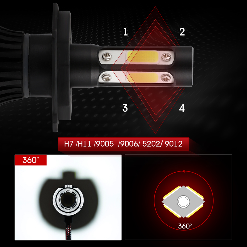 Car Headlights LED Fog Light Tool