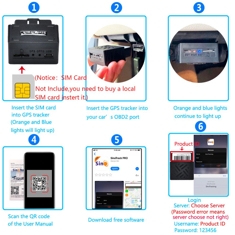 GPS Tracker for Car Anti-Theft Device