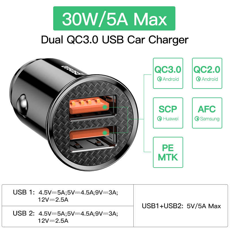 Cigarette Lighter Plug Fast Charger