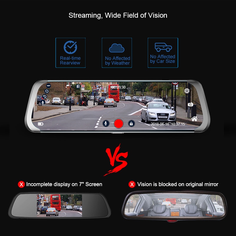 Car Camera System 1080P with Wifi and GPS