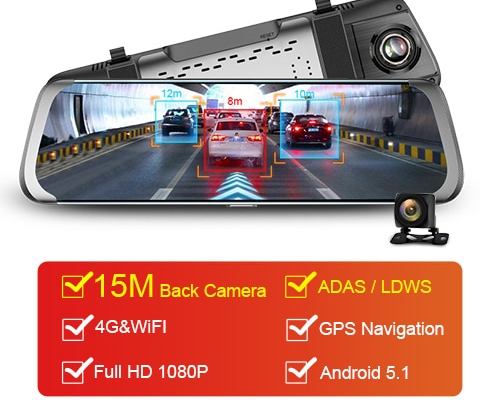 Car Camera System 1080P with Wifi and GPS