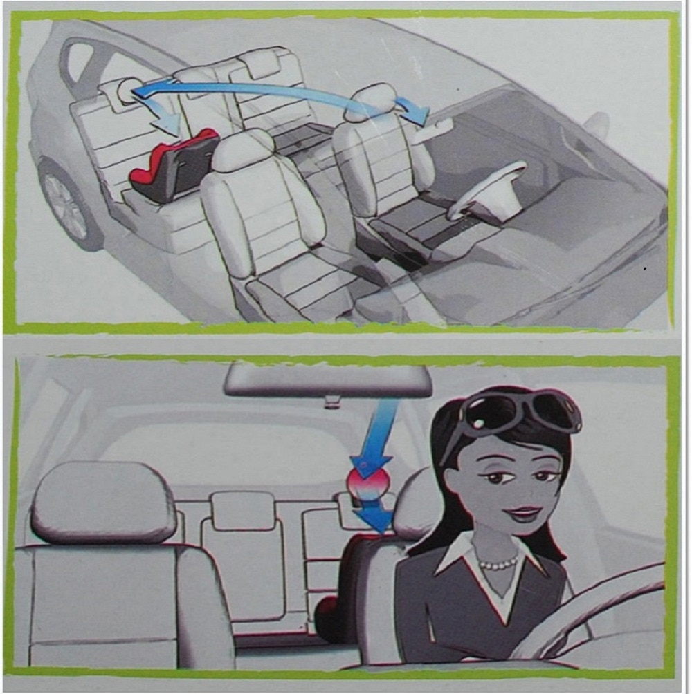 Car Seat Mirror Child Safety Mirror