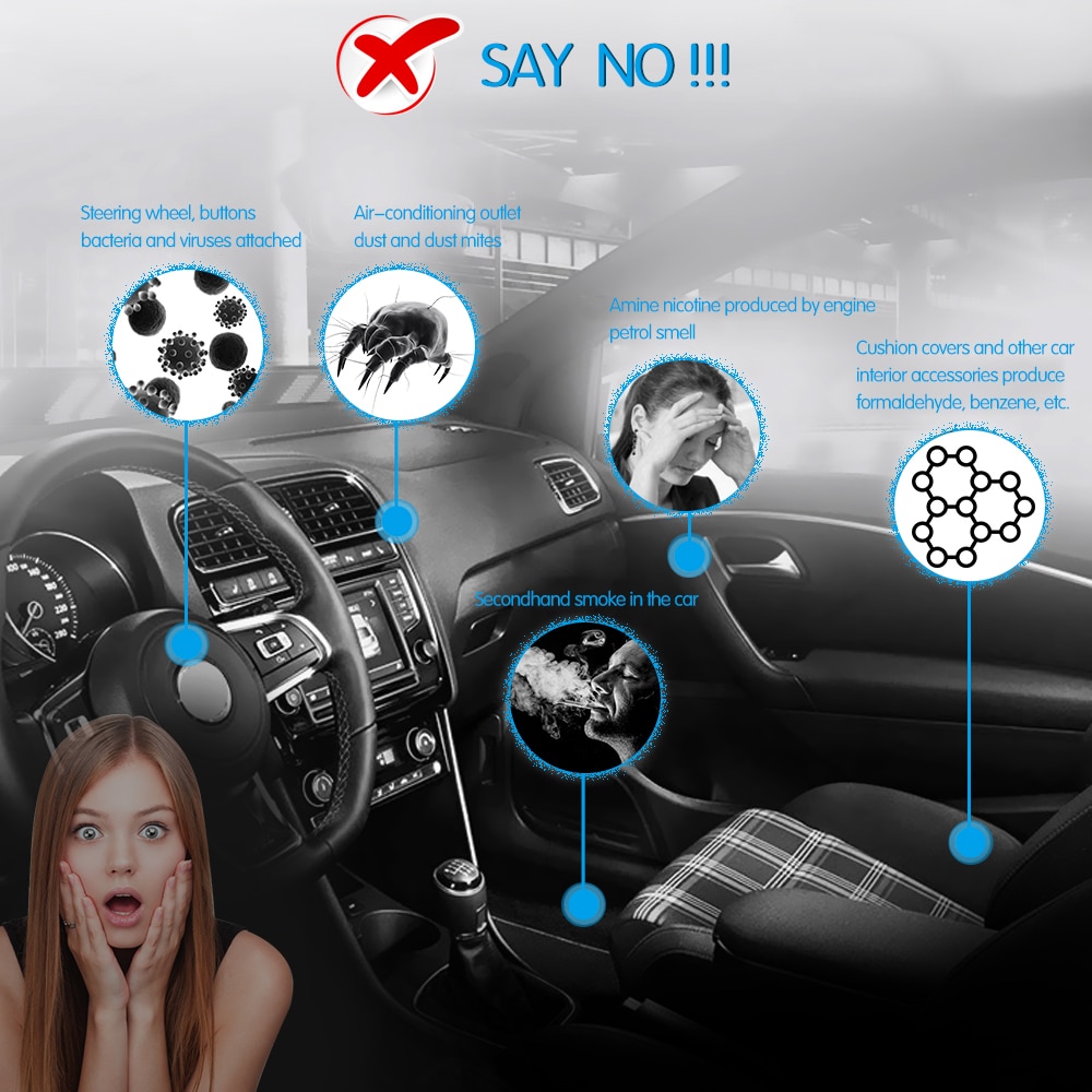 Car Air Cleaner Auto Ionizer Purifier