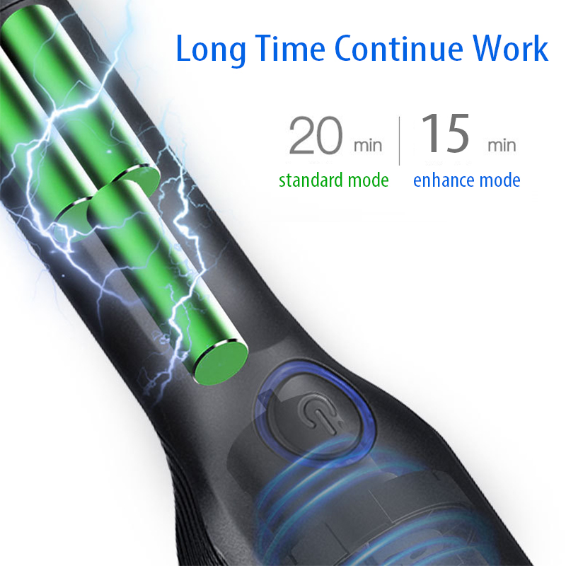 Wireless Vacuum Cleaner Handheld Device